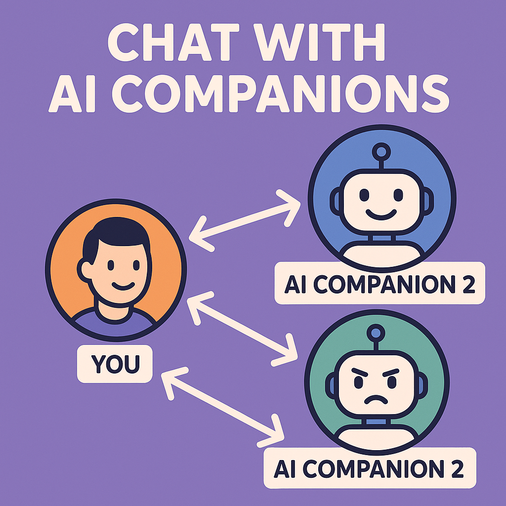 3-way conversation diagram showing You ↔ AI Companion 1 ↔ AI Companion 2